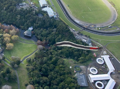 Racecourse access15. 